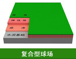 復(fù)合型塑膠球場