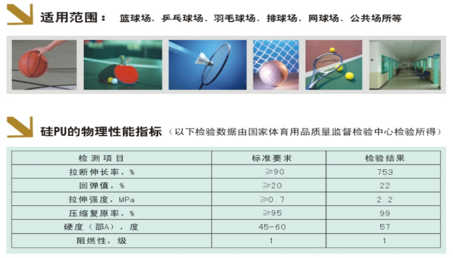 硅pu塑膠球場(chǎng)廠家成冠體育