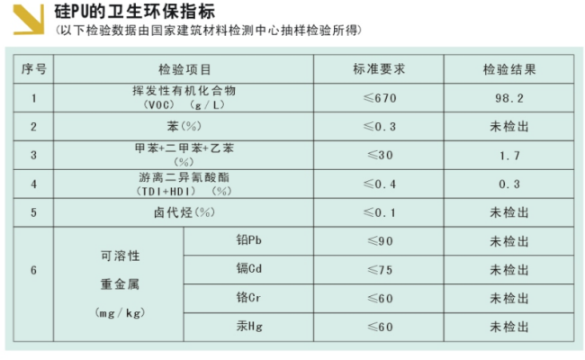 硅pu塑膠球場(chǎng)廠家成冠體育