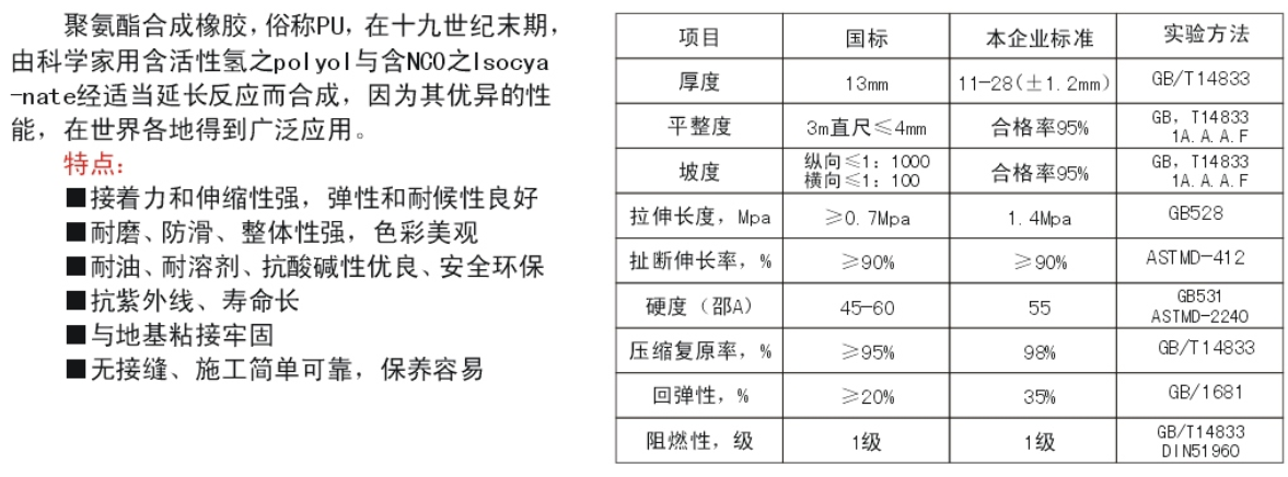 塑膠跑道廠家